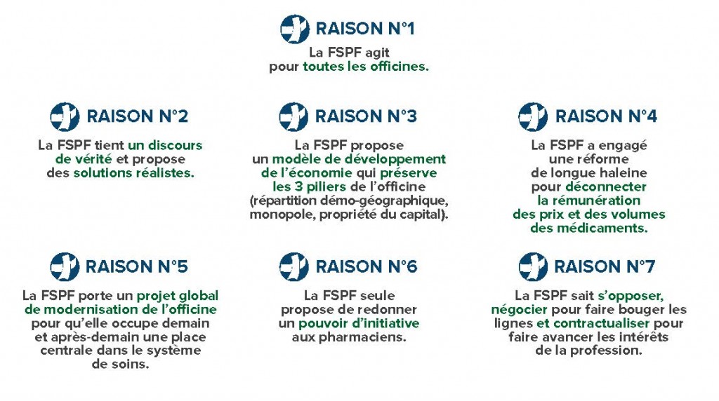 7_bonnes_raisons_page_1