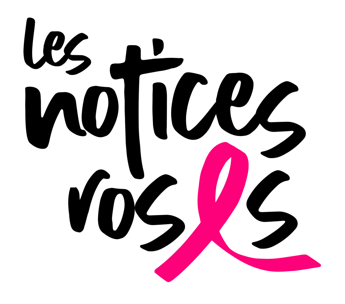 Cancer du sein: Connaitre les notices roses et les faire connaitre